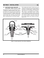 Preview for 16 page of LMI ROYTRONIC A Series Instruction Manual