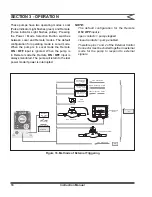 Preview for 22 page of LMI ROYTRONIC A Series Instruction Manual