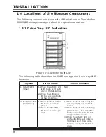 Preview for 8 page of lmp ThunderBox 600 Quick Start Manual