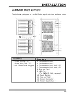 Preview for 15 page of lmp ThunderBox 800 User Manual