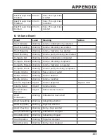 Preview for 103 page of lmp ThunderBox 800 User Manual