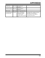 Preview for 105 page of lmp ThunderBox 800 User Manual