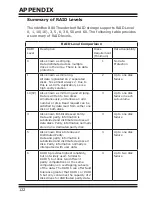 Preview for 122 page of lmp ThunderBox 800 User Manual