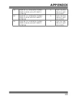 Preview for 123 page of lmp ThunderBox 800 User Manual