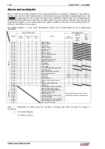 Preview for 31 page of LNS Quick Load Servo 65 Troubleshooting Manual