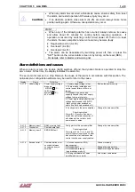 Preview for 32 page of LNS Quick Load Servo 65 Troubleshooting Manual