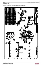 Preview for 85 page of LNS Quick Load Servo 65 Troubleshooting Manual