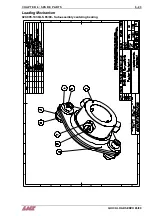 Preview for 92 page of LNS Quick Load Servo 65 Troubleshooting Manual