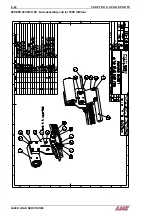 Preview for 97 page of LNS Quick Load Servo 65 Troubleshooting Manual