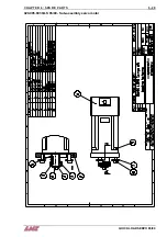 Preview for 98 page of LNS Quick Load Servo 65 Troubleshooting Manual