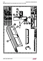 Preview for 103 page of LNS Quick Load Servo 65 Troubleshooting Manual