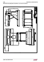 Preview for 125 page of LNS Quick Load Servo 65 Troubleshooting Manual