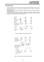 Preview for 21 page of LNTECH S4 SERIES Installation And Usage Manual