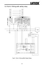 Preview for 27 page of LNTECH SLA-3 Instruction Manual