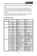 Preview for 29 page of LNTECH SLA-3 Instruction Manual