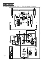 Preview for 24 page of LOADMASTER LEGACY 3 Series Preventive Maintenance Manual