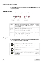 Preview for 8 page of Loadrite LR911 Operator'S Manual