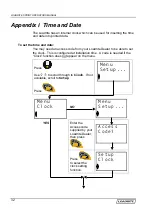 Preview for 38 page of Loadrite LR911 Operator'S Manual