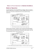 Preview for 29 page of LOBENN LB200186 Installation Manual