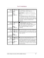 Preview for 61 page of LOBENN LB200186 Installation Manual