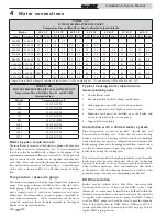 Preview for 38 page of Lochinvar CF0502 Installation And Operation Manual