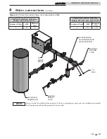 Preview for 39 page of Lochinvar CF0502 Installation And Operation Manual