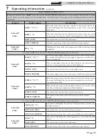 Preview for 59 page of Lochinvar CF0502 Installation And Operation Manual