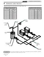 Preview for 66 page of Lochinvar CF0502 Installation And Operation Manual