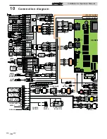 Preview for 76 page of Lochinvar CF0502 Installation And Operation Manual