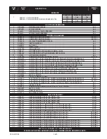 Preview for 3 page of Lochinvar Copper-Fin II CF 401-751 Replacement Parts List