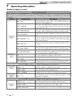 Preview for 58 page of Lochinvar Copper-Fin2 CP 501 - 751 Installation & Operation Manual