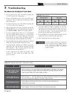 Preview for 40 page of Lochinvar Knight 50-210 Service Manual