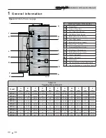 Preview for 6 page of Lochinvar Strato-Therm+ STU150 Installation & Operation Manual