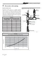 Preview for 12 page of Lochinvar Strato-Therm+ STU150 Installation & Operation Manual