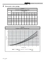 Preview for 14 page of Lochinvar Strato-Therm+ STU150 Installation & Operation Manual