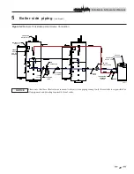 Preview for 21 page of Lochinvar Strato-Therm+ STU150 Installation & Operation Manual