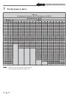 Preview for 26 page of Lochinvar Strato-Therm+ STU150 Installation & Operation Manual