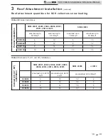 Preview for 11 page of Lochinvar TISUN SCH-I-O Installation & Operation Manual