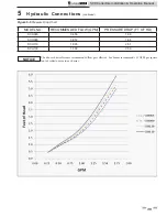 Preview for 39 page of Lochinvar TISUN SCH-I-O Installation & Operation Manual