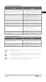 Preview for 47 page of Locinox SlimStone-X Manual