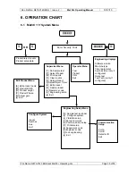 Preview for 32 page of Lock Inspection Systems MET 30+ Operating Manual