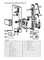 Preview for 12 page of LOCKLY GUARD 238SL Installation Manual