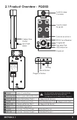 Preview for 5 page of LOCKLY GUARD INGRESS User Manual