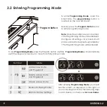 Preview for 12 page of Lockly PL45E1UQ User Manual