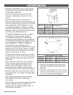 Preview for 21 page of LOCO COOKERS LCTSK100 Owner'S Manual & Assembly Instructions