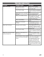 Preview for 16 page of LOCO COOKERS LCTSKSS100 Owner'S Manual & Assembly Instructions