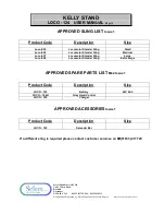 Preview for 14 page of Locomotor Kelly Stand 124 User Manual