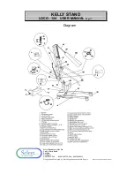 Preview for 15 page of Locomotor Kelly Stand 124 User Manual