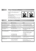 Preview for 18 page of Loctite 97105 Manual