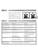 Preview for 35 page of Loctite 97105 Manual